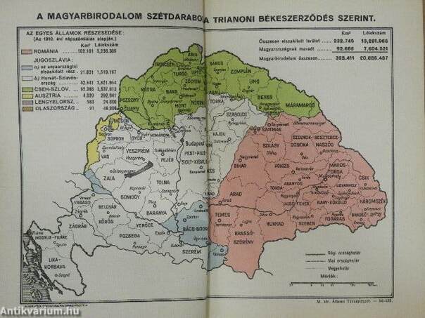 Magyar statisztikai zsebkönyv 1932.