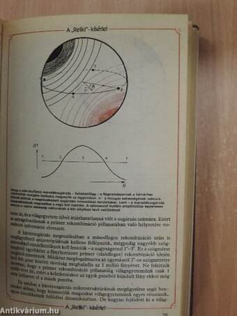 Univerzum 1986/1-12. I-II.