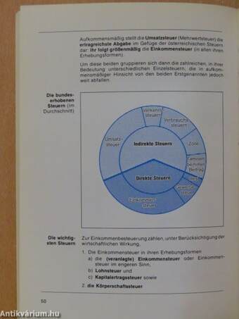 Investieren und Finanzieren in Österreich