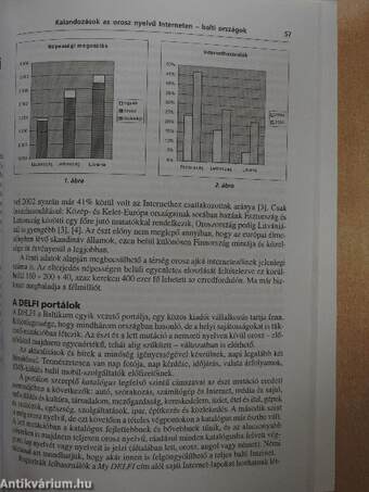 Modern Nyelvoktatás 2004/1-4.