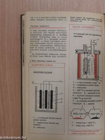 Univerzum 1978/1-12.