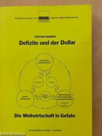 Defizite und der Dollar