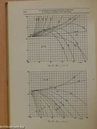 Tafeln höherer Funktionen/Tables of higher functions