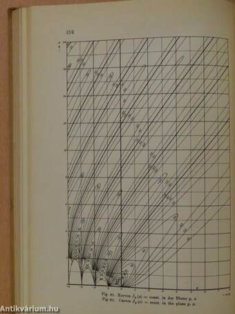 Tafeln höherer Funktionen/Tables of higher functions