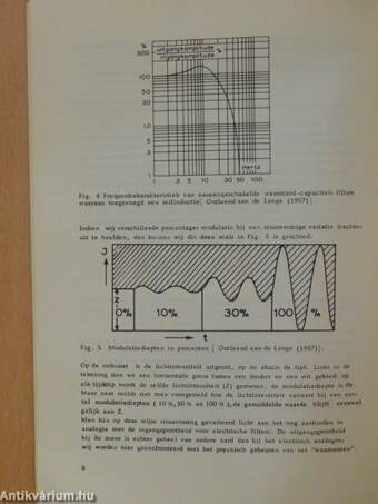 De Frequentiekarakteristiek van het menselijk oog onder normale en pathologische omstandigheden