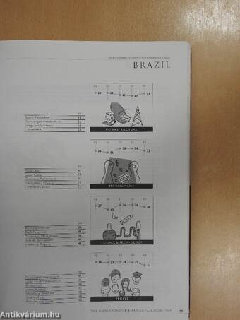 The World Competitiveness Yearbook 1999