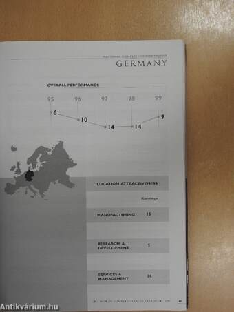 The World Competitiveness Yearbook 1999