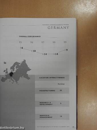 The World Competitiveness Yearbook 1999