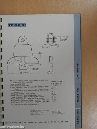 Doulton Overhead Line Insulators and fittings