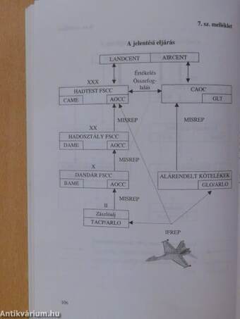 Hallgatói közlemények 1999/1