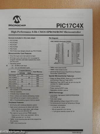 Microchip PIC17C74X Data Sheet