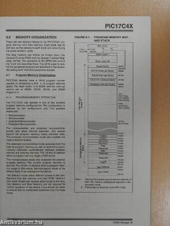 Microchip PIC17C74X Data Sheet