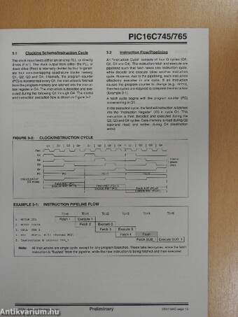 Microchip PIC16C745/765 Data Sheet