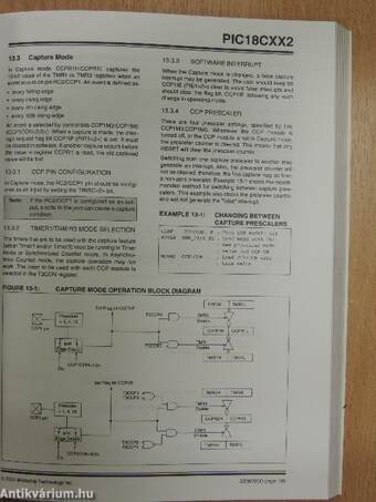 Microchip PIC18CXX2 Data Sheet