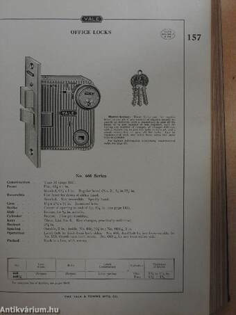 Yale Products Catalog No. 25 (rossz állapotú)