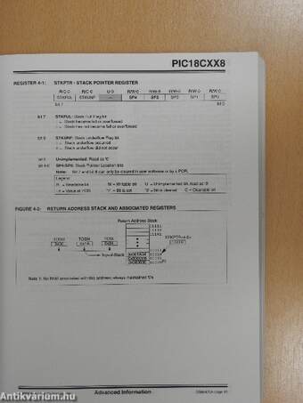 PIC18CXX8 Data Sheet