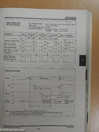 Microchip Data Book 1992