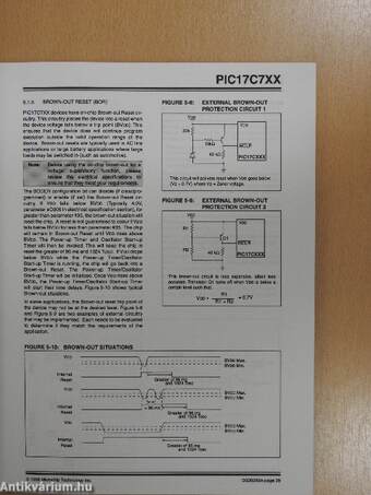 PIC17C7XX Data Sheet