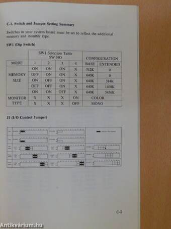 16 Bit Personal Computer Super-286X - User's Guide