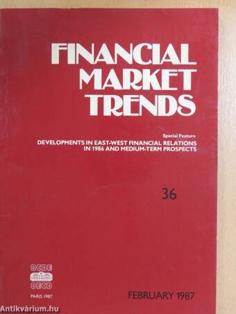 Financial Market Trends 36