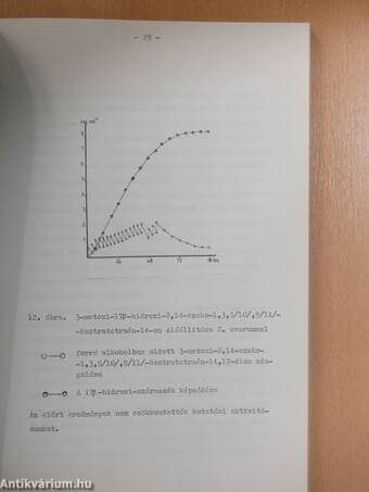 Mikrobiológiai lépés/hidroxiszteroid-oxidoreduktázok/ szerepe a szteroid gyógyszeralapanyagok előállításában