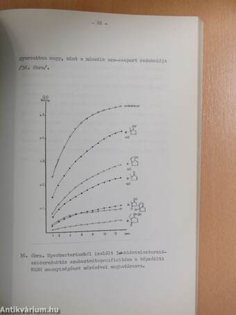 Mikrobiológiai lépés/hidroxiszteroid-oxidoreduktázok/ szerepe a szteroid gyógyszeralapanyagok előállításában