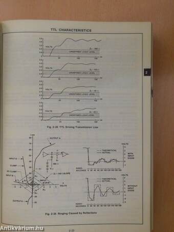 TTL Data Book