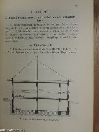 Budapesti Épitőmesterek Ipartestülete VII. Évkönyv