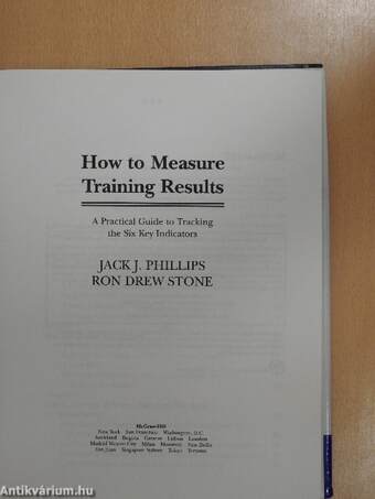 How to Measure Training Results