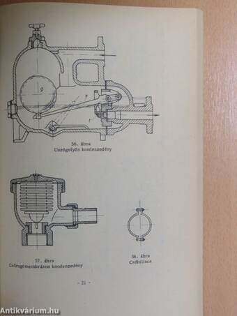 Ábrafüzet Kuna László Vegyipari készülékek c. jegyzetéhez