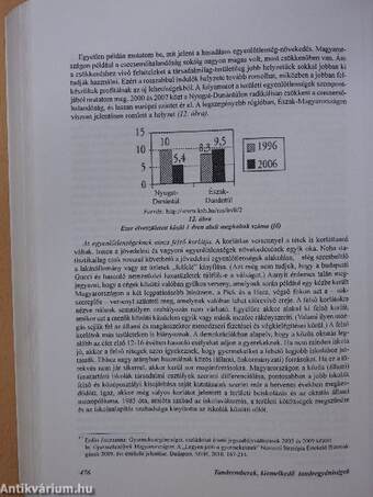 Tanáremberek, kiemelkedő tanáregyéniségek (dedikált példány)