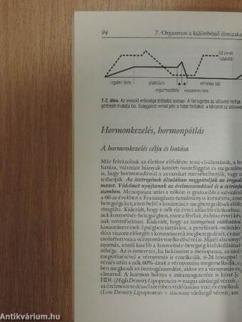 Szexuális harmónia fiatalkortól időskorig