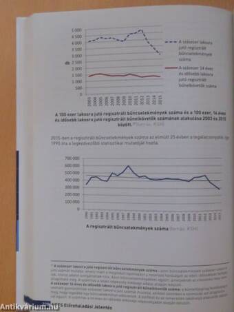 A Nemzeti Fenntartható Fejlődési Keretstratégia második előrehaladási jelentése