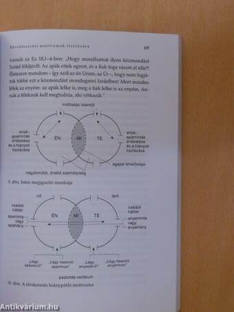 Házasságra felkészítő beszélgetések