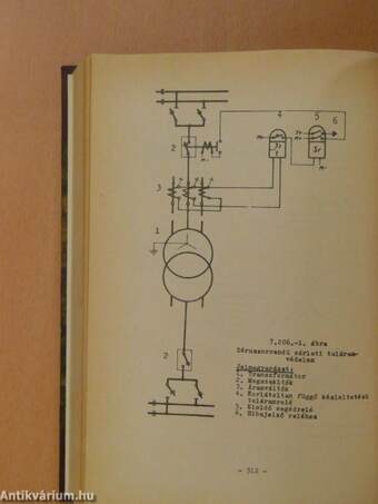 Villamos energiarendszer védelme és automatikája I./Villamosművek mérések