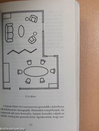 101 Feng shui tipp a lakásban