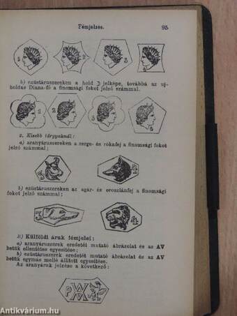 Arday Pénzügyi Évkönyve a Magy. Kir. pénzügyőrség és az összes pénzügyi közegek számára 1934