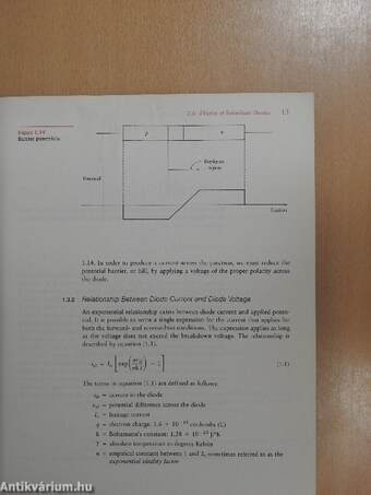 Electronic Circuit Design