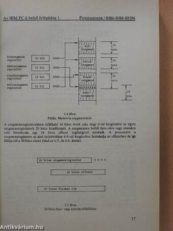 Az IBM PC-k belső felépítése