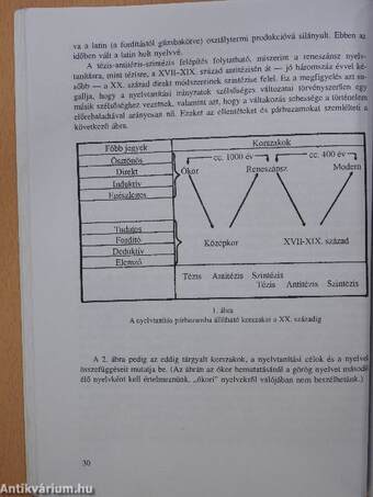 A nyelvtanítás története és a módszerfogalom tartalma