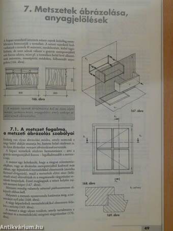 Faipari szakrajz