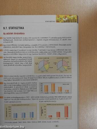 Sokszínű matematika feladatgyűjtemény 9.