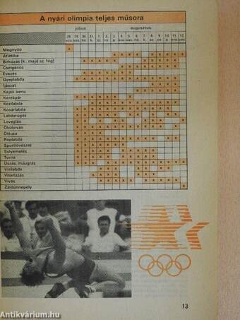 Sportkalendárium 1984