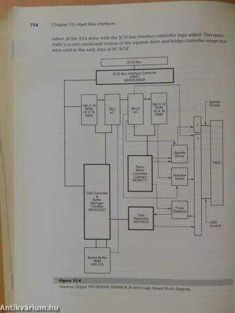 Upgrading and repairing PCs