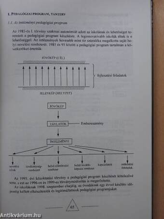 Szaktanácsadók kézikönyve