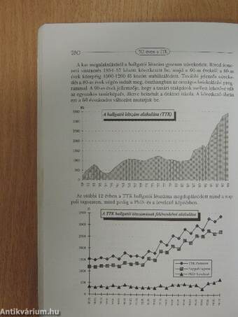 50 éves a Kossuth Lajos Tudományegyetem Természettudományi Kara