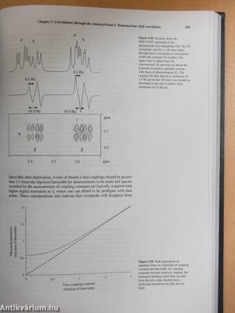 High-Resolution NMR Techniques in Organic Chemistry