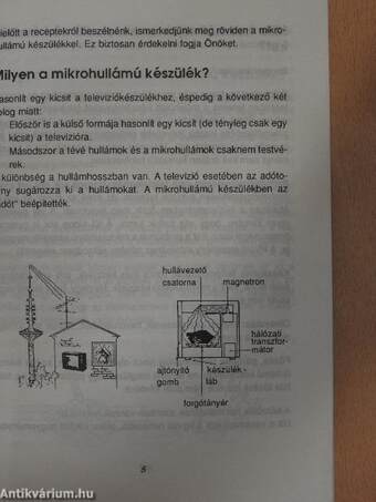 Szakácskönyv a Sharp mikrohullámú készülékhez