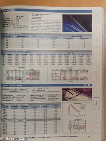 EO Edmund Optics Autumn 2014