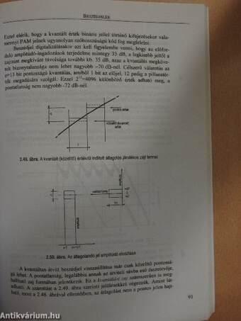 Távközlés informatikusoknak